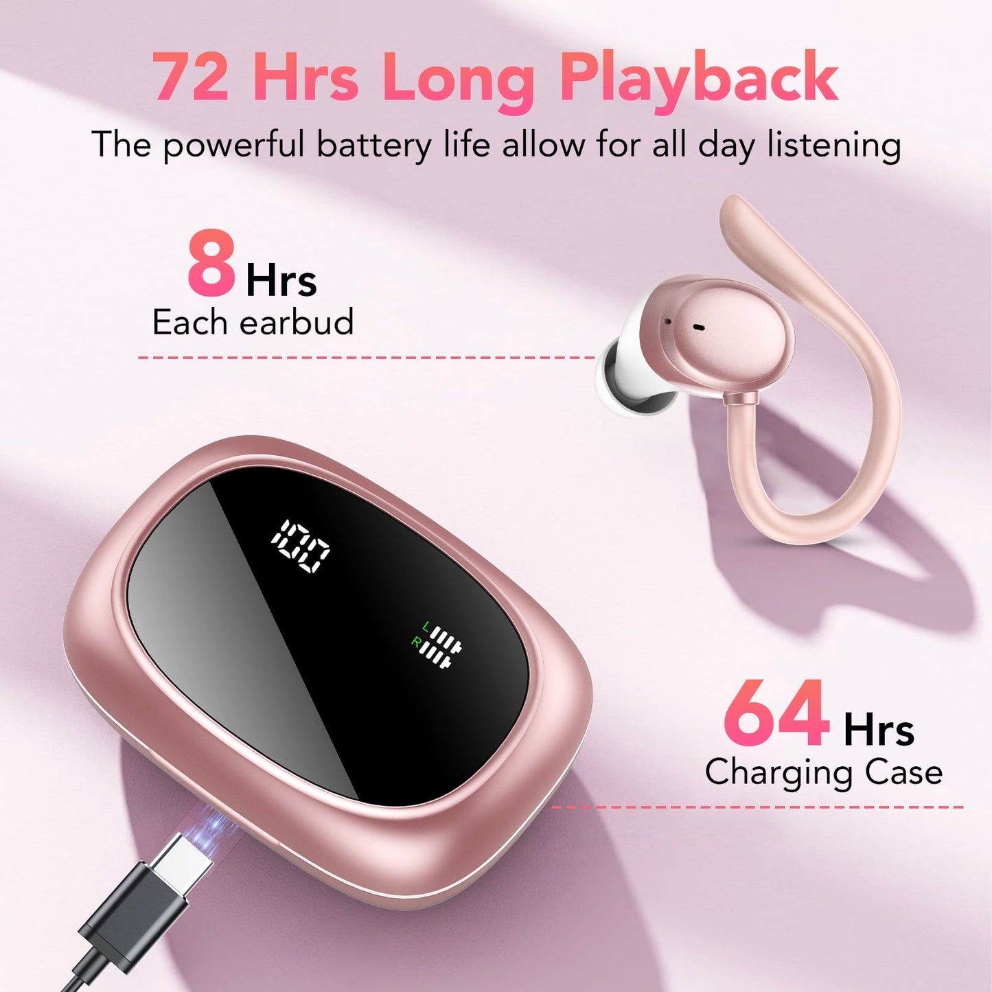 wireless earbuds 64hrs bluetooth headphone sport, bluetooth earbuds stereo deep bass over ear bud with earhooks, led display, enc noise cancelling mic, earphones for workout/running, pink