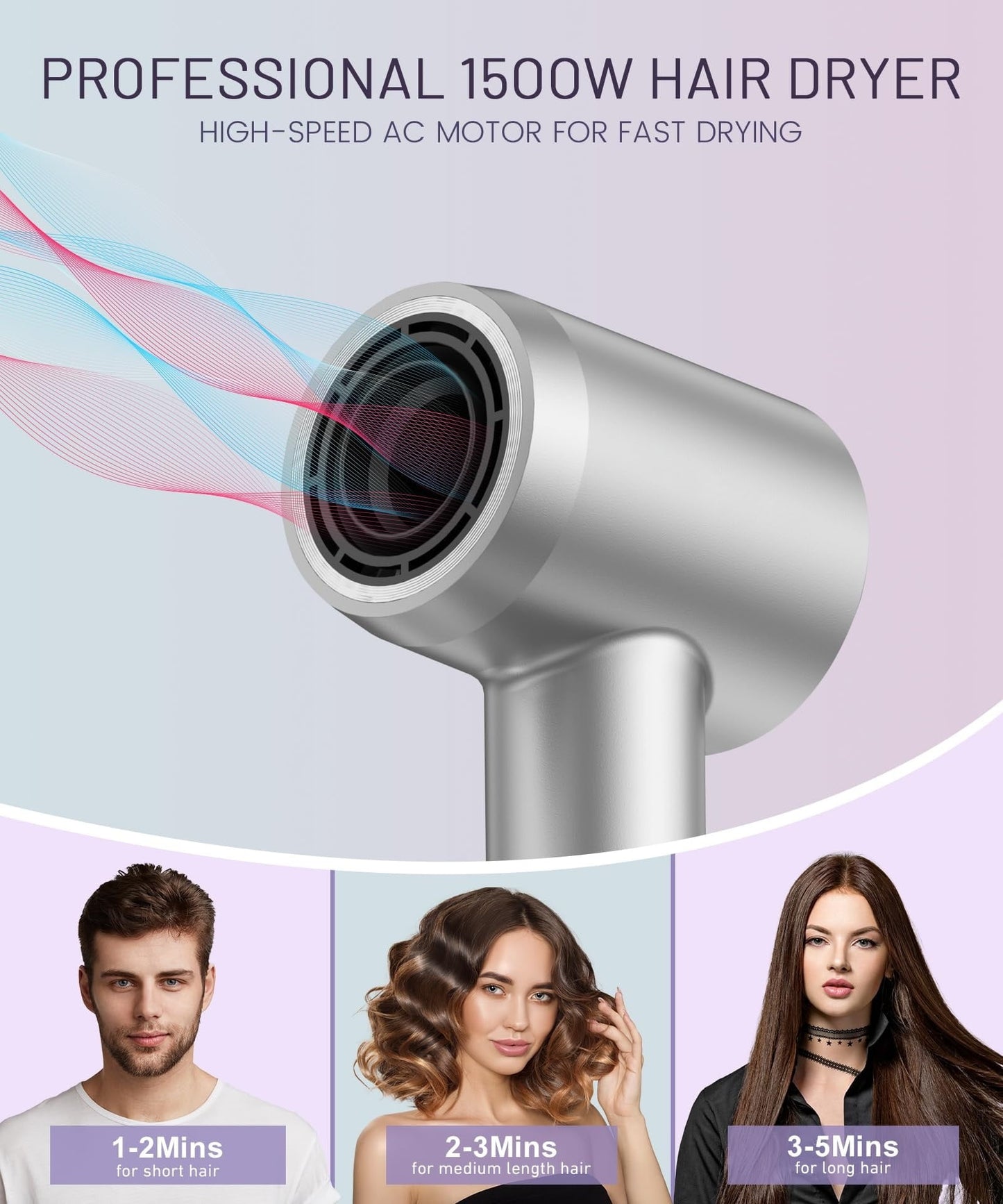 fast drying hair dryer ,150000 rpm high-speed blow dryer,low noise auto temperature control ,come with diffuser and smooth nozzle(gray)