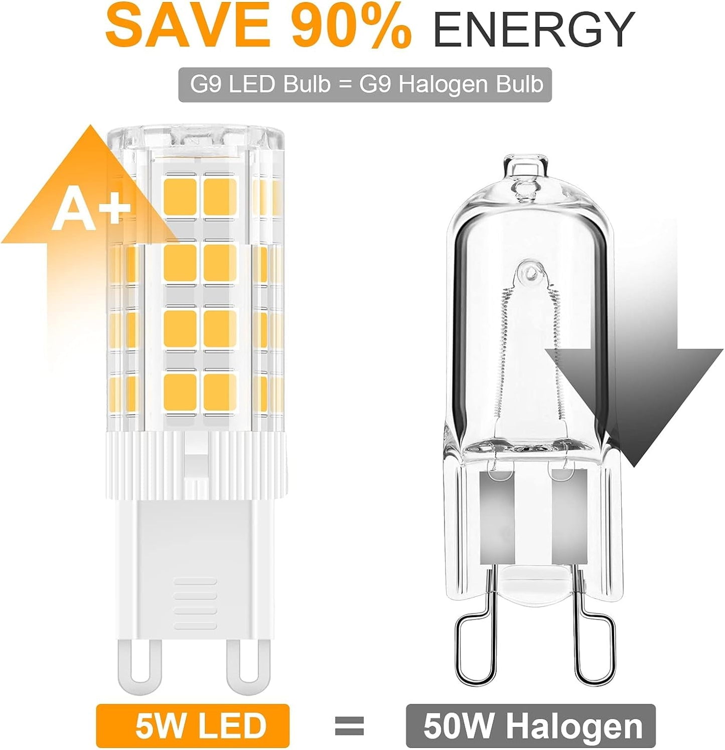 g9 led bulbs 5w replace 40w 50w 60w halogen bulbs, 6000k warm white, ac120v no flicker dimmable g9 t4 led bulbs for pendant ceiling chandelier wall lighting, 6 pack