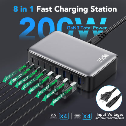 VAMOUT 200W USB C Charger Block, 8-Port GaN III Charging Station, PD 65W Fast Desktop Charger Laptop Charging Adapter Compatible with MacBook Pro/Air, iPhone 16/15/14, Steam Deck, Galaxy, Dell Etc