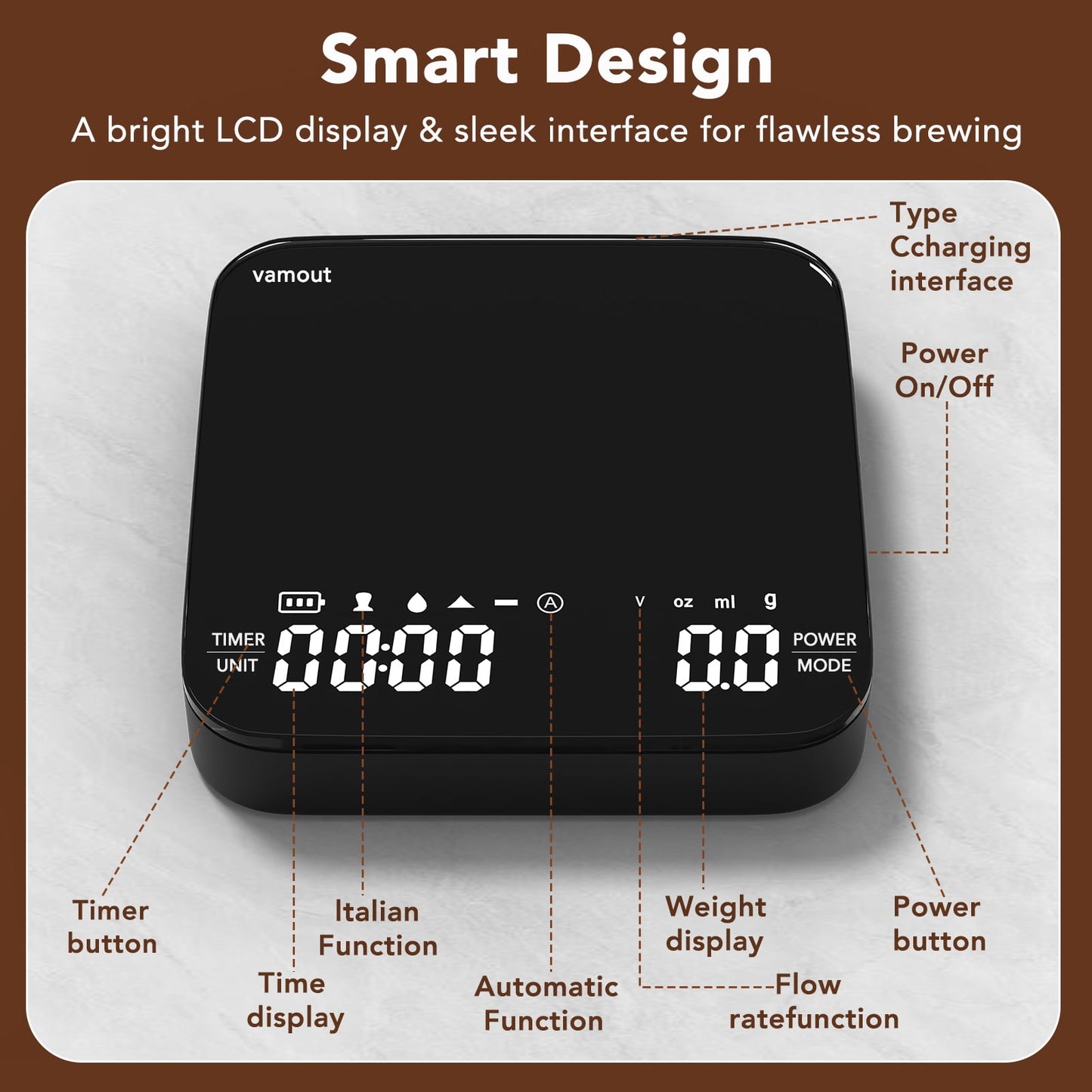 vamout coffee scale with timer, rechargeable mini espresso scale, 2kg/0.1g accurate food scale for pour-over and espresso coffee, lcd display, portable digital kitchen scale with automatic timing