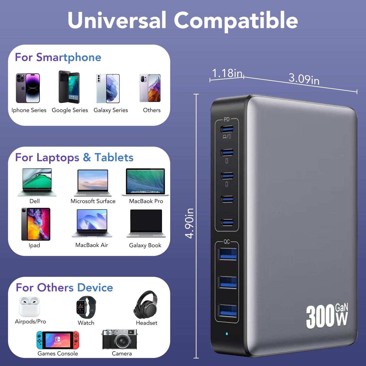 usb c charger block, 300w gan iv 8-port fast charging station, pd 100w laptop charging hub wall charge adapter compatible with macbook pro/air, dell, iphone 16/15/14, steam desk, galaxy s23/22