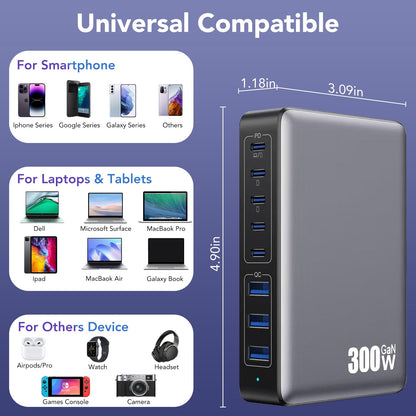 USB C Charger Block, 300w Gan IV 8-Port Fast Charging Station, PD 100w Laptop Charging Hub Wall Charge Adapter Compatible with MacBook Pro/Air, Dell, iphone 16/15/14, Steam Desk, Galaxy S23/22