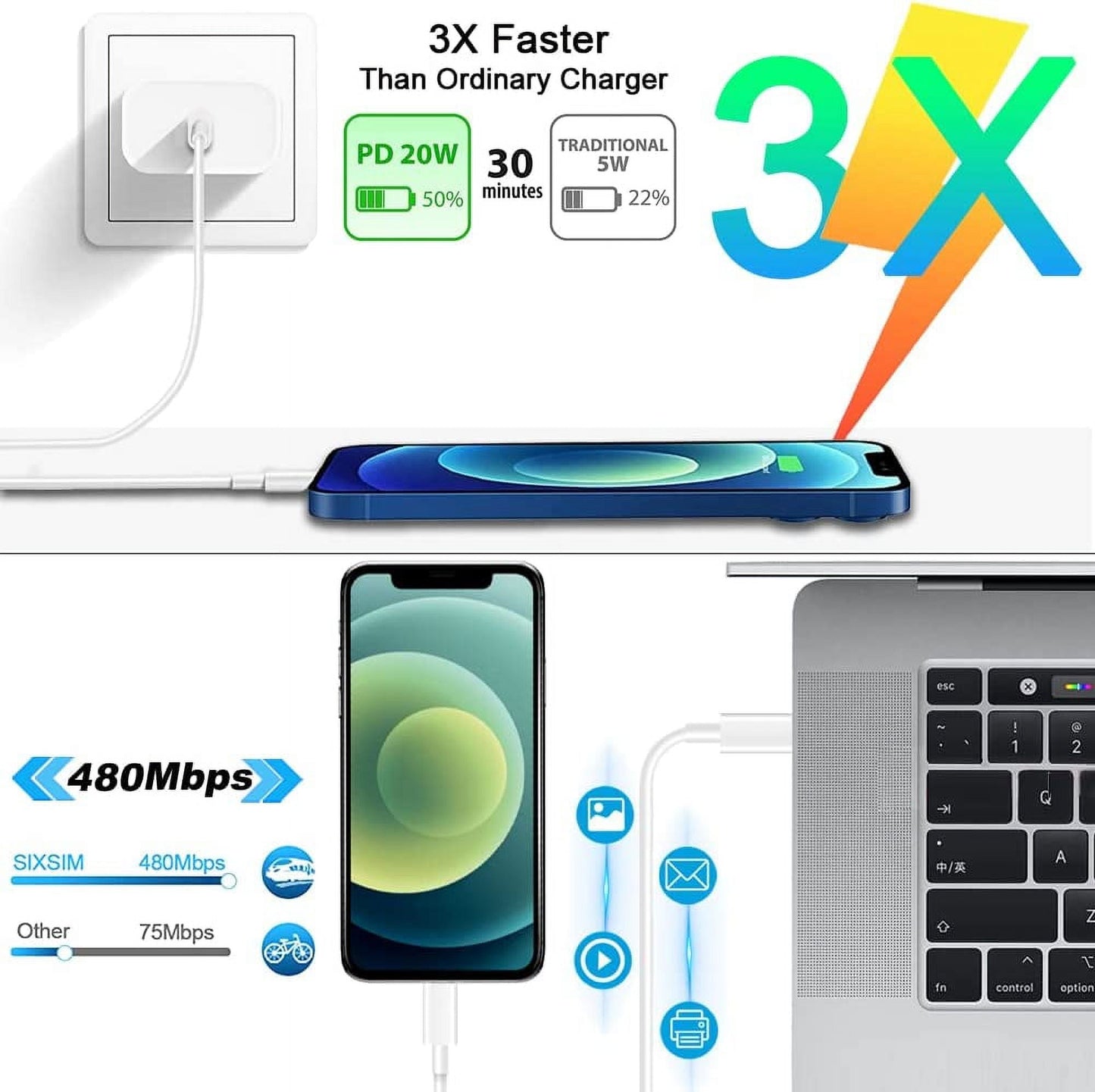 iphone 14 13 12 11 super fast charger[apple mfi certified]high speed iphone charger-2 pack 20w usb c 6ft wall charger power adapter plug block compatible with iphone 14 13 12 11 pro max xr xs x,ipad
