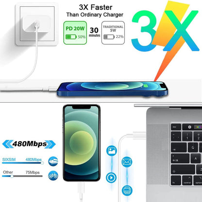 iPhone 14 13 12 11 Super Fast Charger[Apple MFi Certified]High Speed iPhone Charger-2 Pack 20W USB C 6FT Wall Charger Power Adapter Plug Block Compatible with iPhone 14 13 12 11 Pro Max XR XS X,iPad