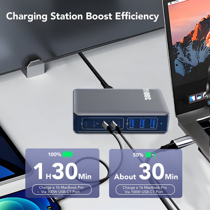 USB C Charger Block, 300w Gan IV 8-Port Fast Charging Station, PD 100w Laptop Charging Hub Wall Charge Adapter Compatible with MacBook Pro/Air, Dell, iphone 16/15/14, Steam Desk, Galaxy S23/22