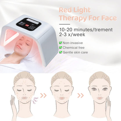 BeautifyEase Red Light Therapy for Face, 7 in 1 Colors LED Face Mask Skin Care Tool
