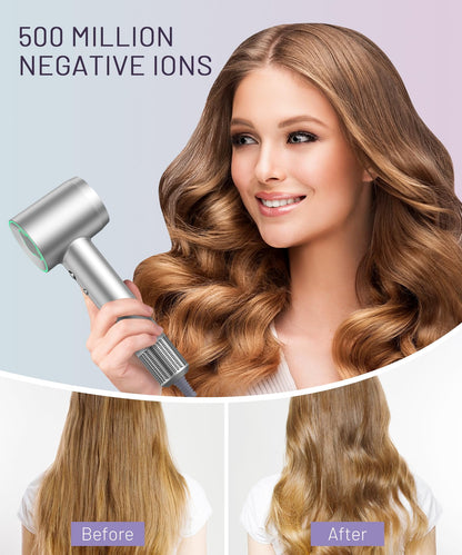 Fast Drying Hair Dryer ,150000 RPM High-Speed Blow Dryer,Low Noise Auto Temperature Control ,Come with Diffuser and Smooth Nozzle(Gray)