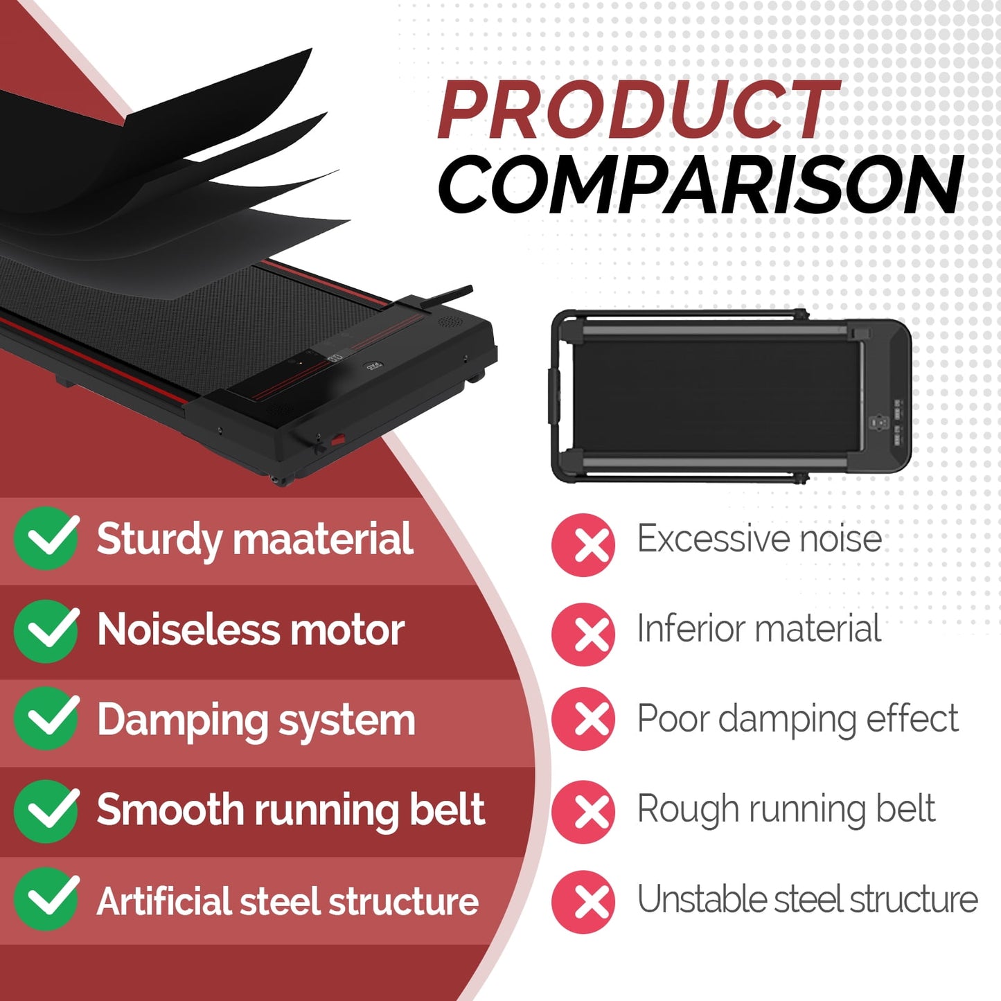 walking pad treadmill,under desk treadmill for home,portable walking pad 320lb capacity 0.6-3.8mph
