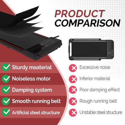 Walking Pad Treadmill,Under Desk Treadmill for Home,Portable Walking Pad 320LB Capacity 0.6-3.8mph