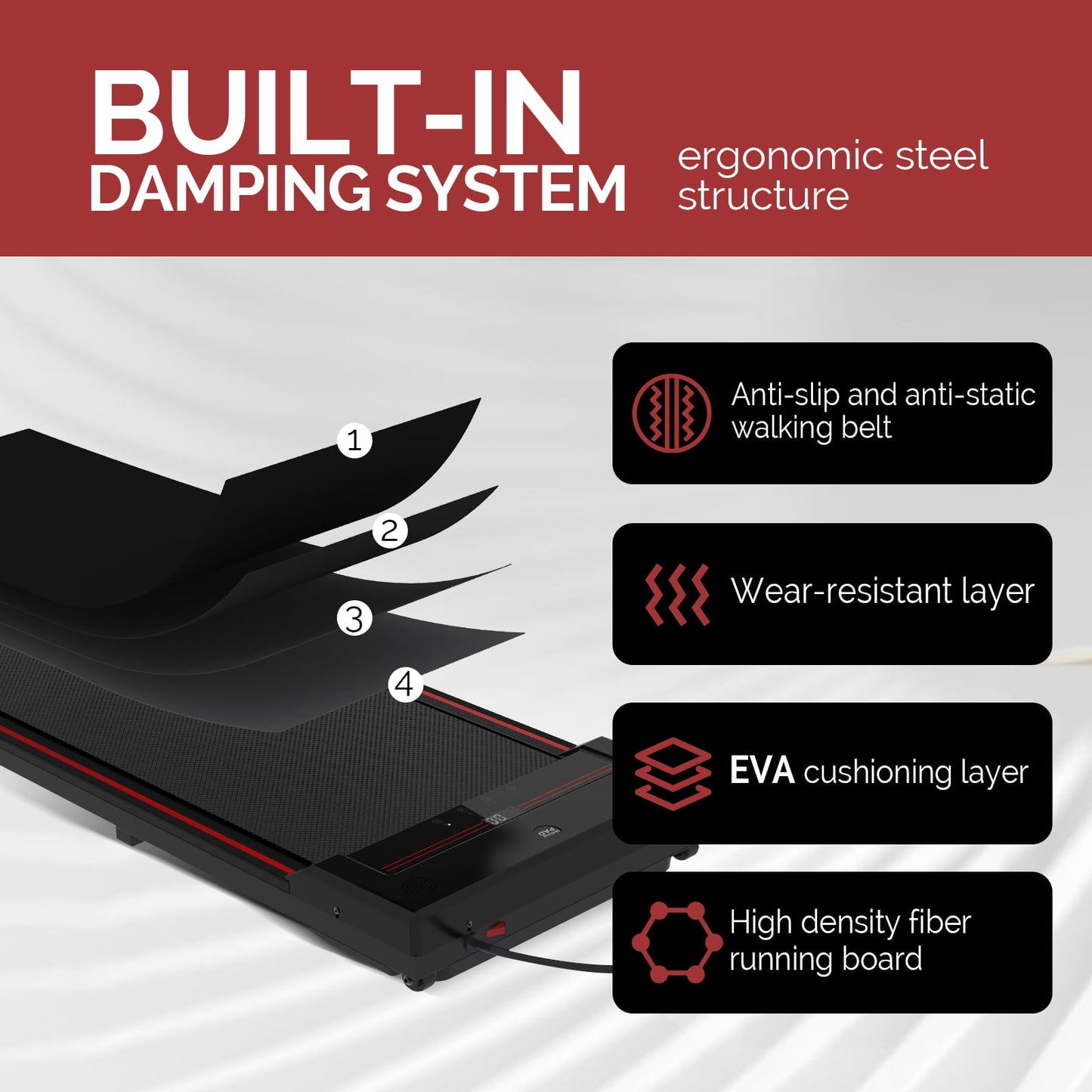 walking pad treadmill,under desk treadmill for home,portable walking pad 320lb capacity 0.6-3.8mph