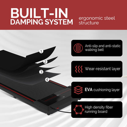 Walking Pad Treadmill,Under Desk Treadmill for Home,Portable Walking Pad 320LB Capacity 0.6-3.8mph