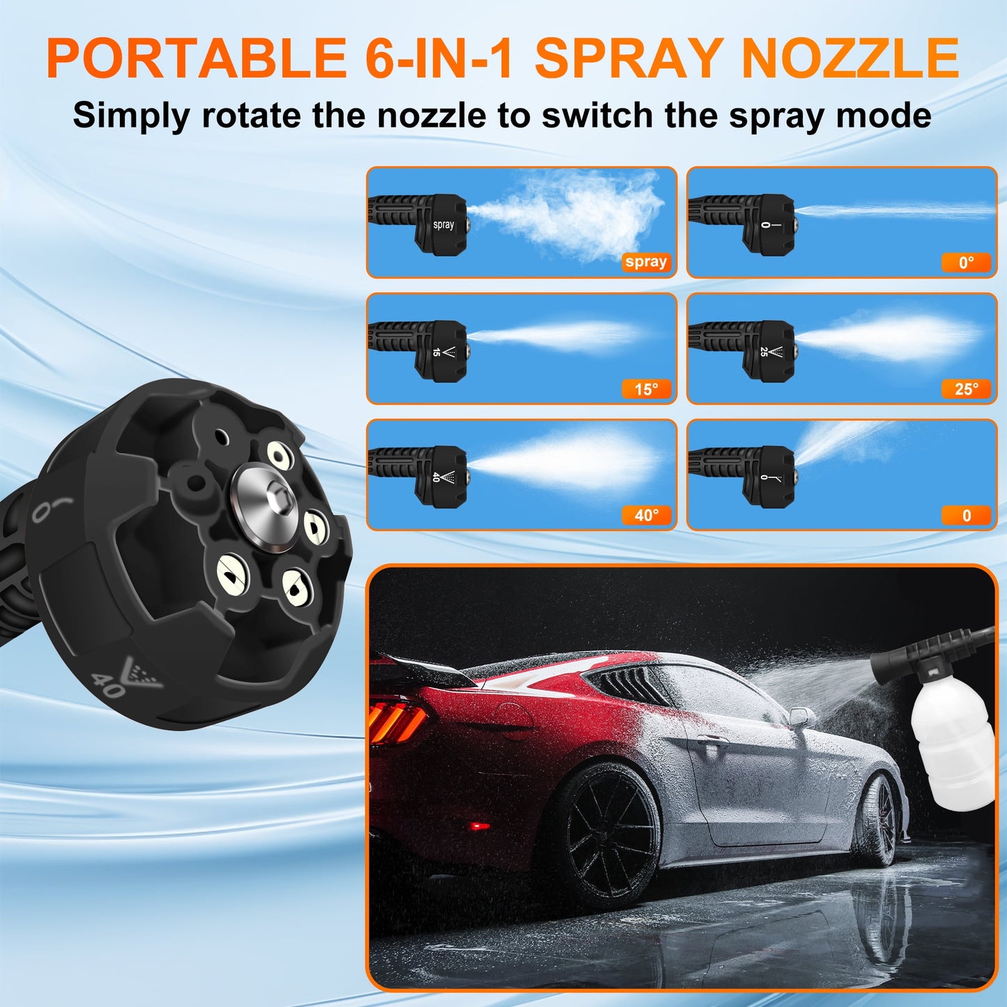 cordless pressure washer, 970psi portable pressure washer, high power handheld washer with 6-in-1 adjustable nozzle, 24v 2000 mah battery for car, floor, garden