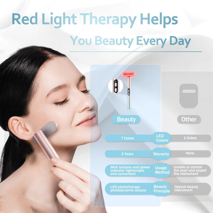 BeautifyEase Face Massager Skin Care Tool - 1-Piece with Type-C Charging Cable