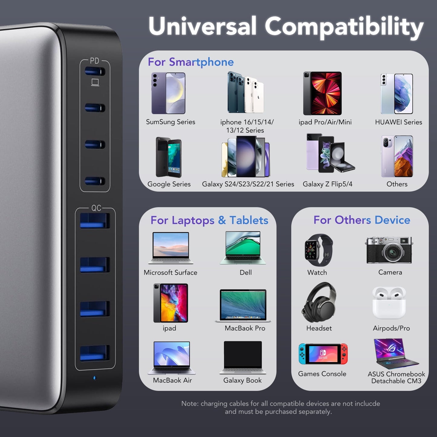 vamout 200w usb c charger block, 8-port gan iii charging station, pd 65w fast desktop charger laptop charging adapter compatible with macbook pro/air, iphone 16/15/14, steam deck, galaxy, dell etc