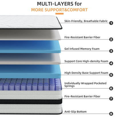 SEEUO Queen Mattress,12 inch Hybrid Mattress in a Box with Memory Foam & Individual Pocket Spring for Edge Support,Pressure Relief,Medium Firm,CertiPUR-US