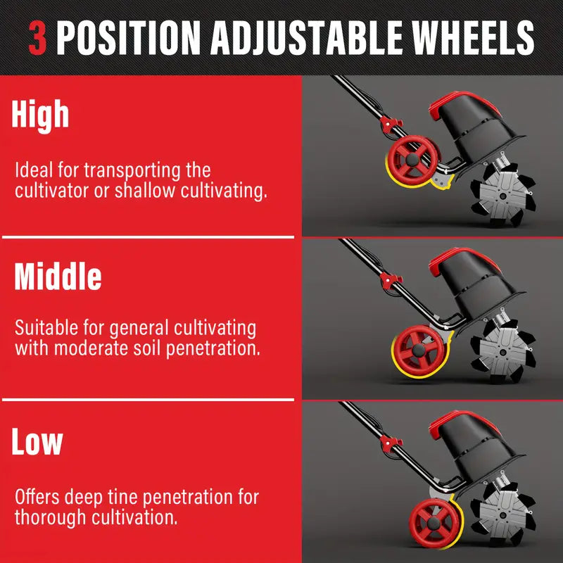 mzk 12" electric tiller, 8" tilling depth with adjustable wheels, suitable for garden/lawn/yard