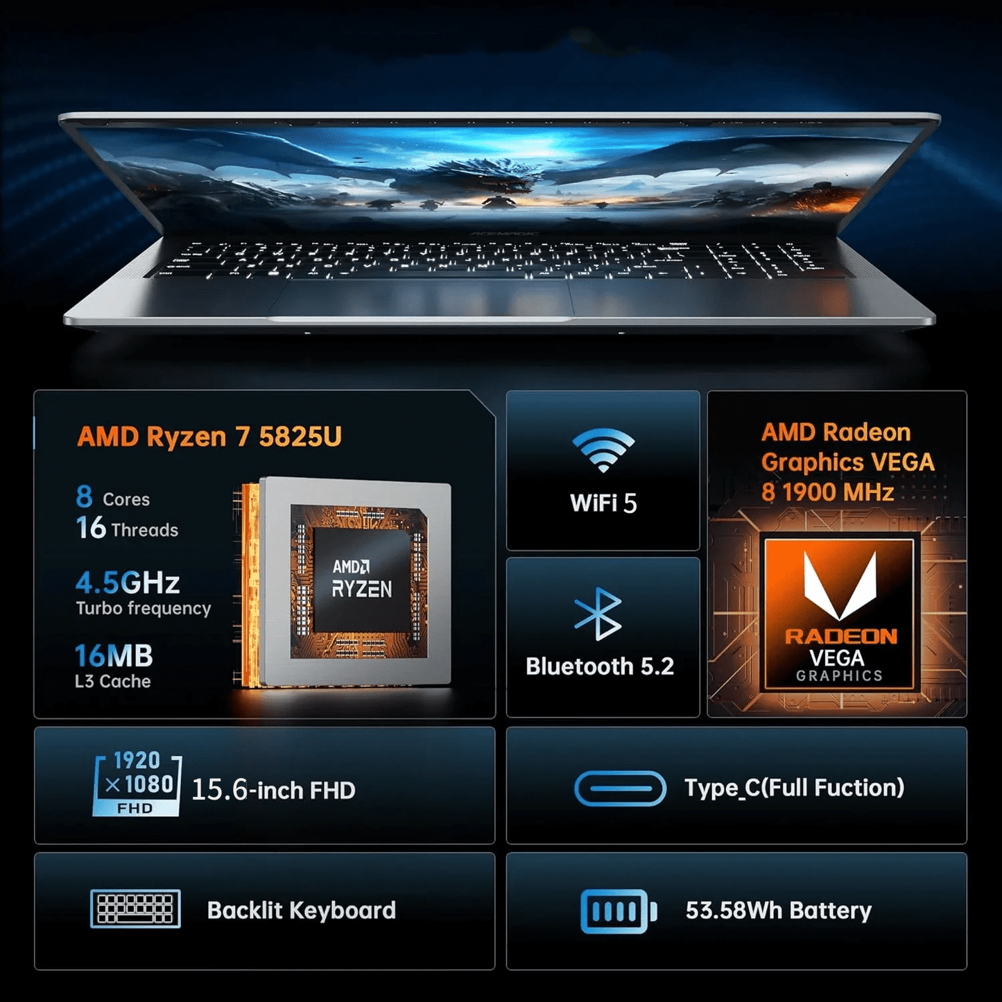 laptop 15.6 fhd gaming laptop, amd ryzen 7 5825u, 32gb ram, 1tb ssd, windows 11, graphite, wifi 5, backlit kb,gray