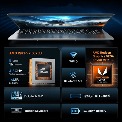 Laptop 15.6 FHD Gaming Laptop, AMD Ryzen 7 5825U, 32GB RAM, 1TB SSD, Windows 11, Graphite, WiFi 5, Backlit KB,Gray