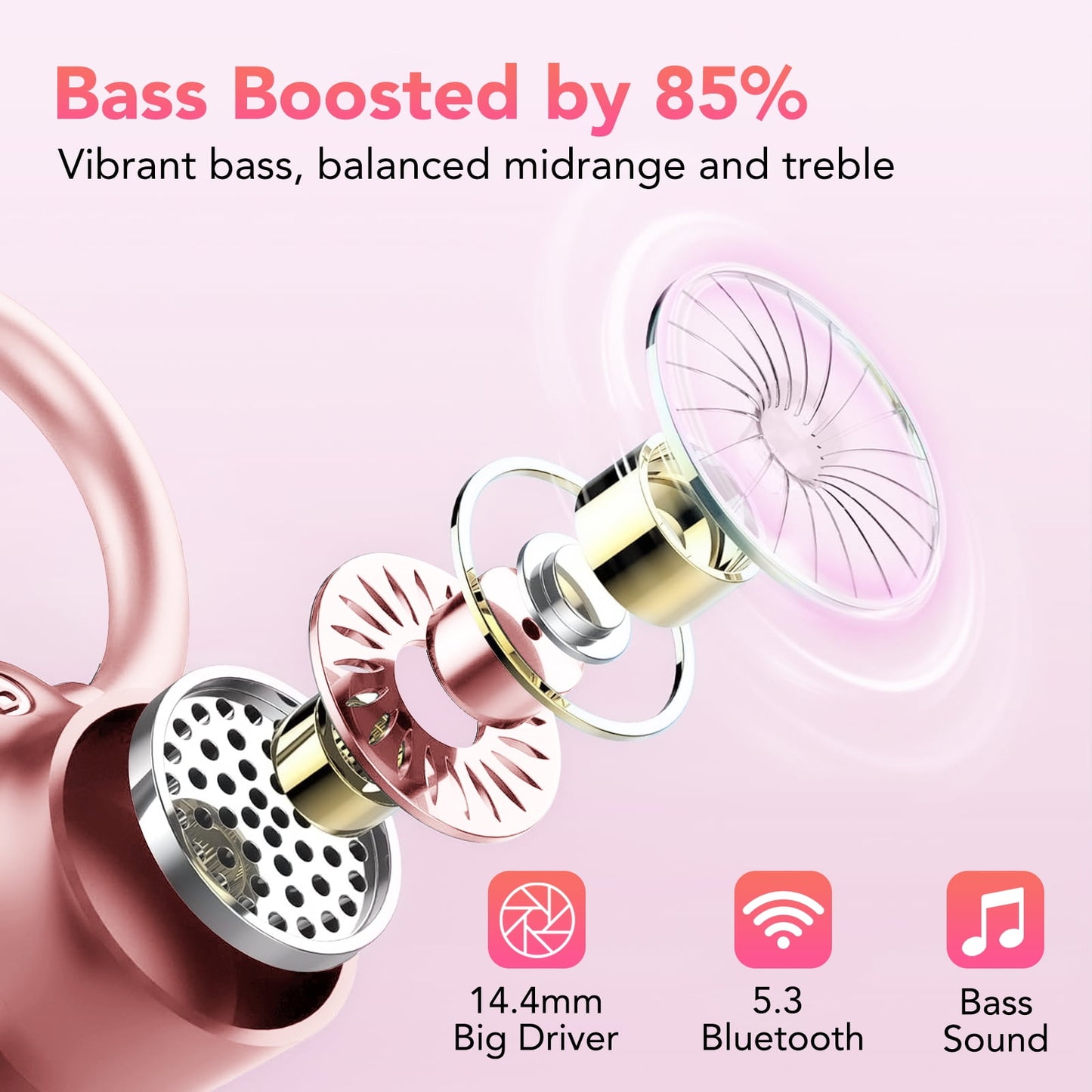 wireless earbuds 64hrs bluetooth headphone sport, bluetooth earbuds stereo deep bass over ear bud with earhooks, led display, enc noise cancelling mic, earphones for workout/running, pink