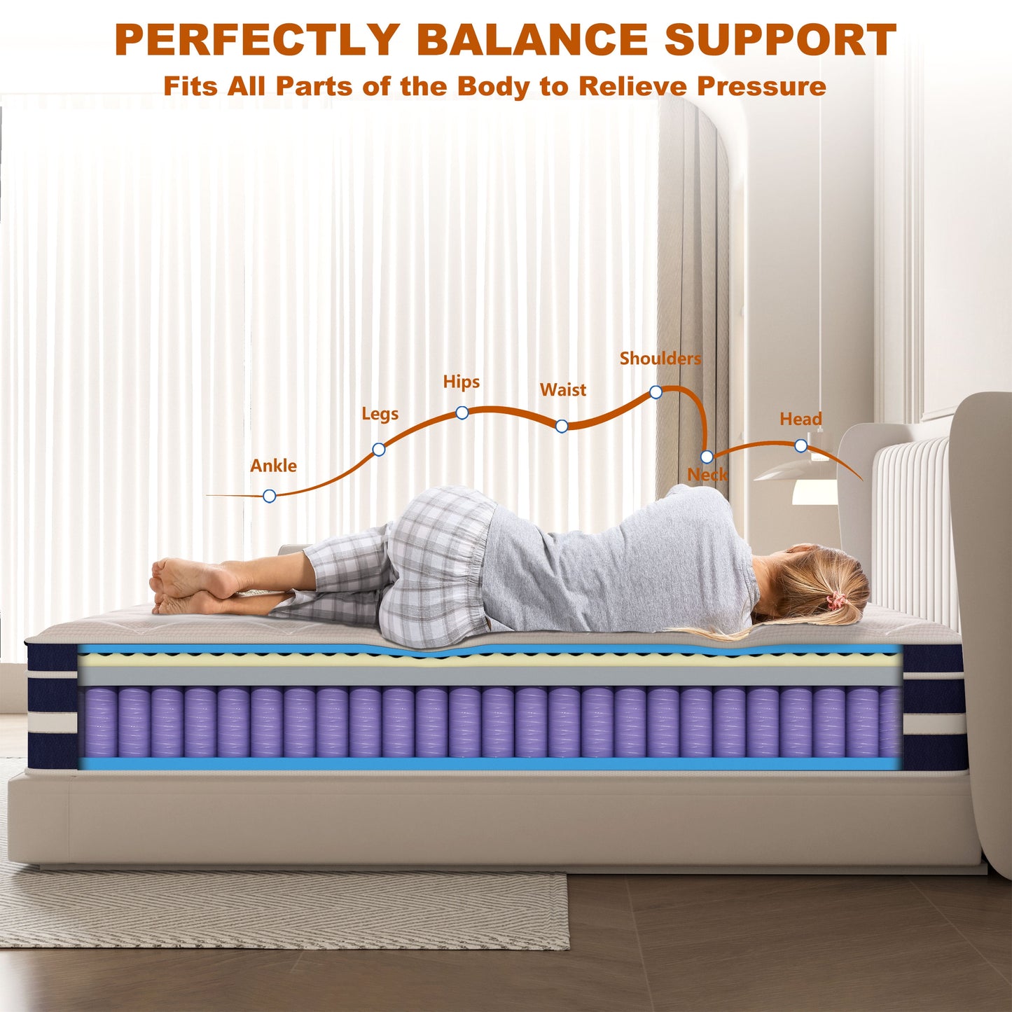 guukin 14 inch twin mattress, memory foam & spring hybrid medium comfort twin size in a box,adult