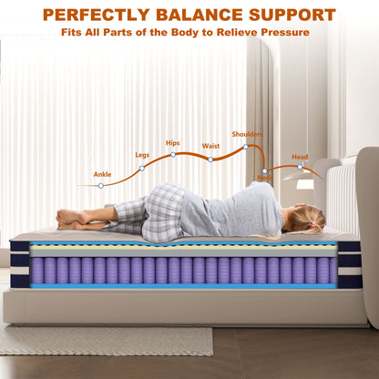 GUUKIN 14 inch Twin Mattress, Memory Foam & Spring Hybrid Medium Comfort Twin Size in a Box,Adult
