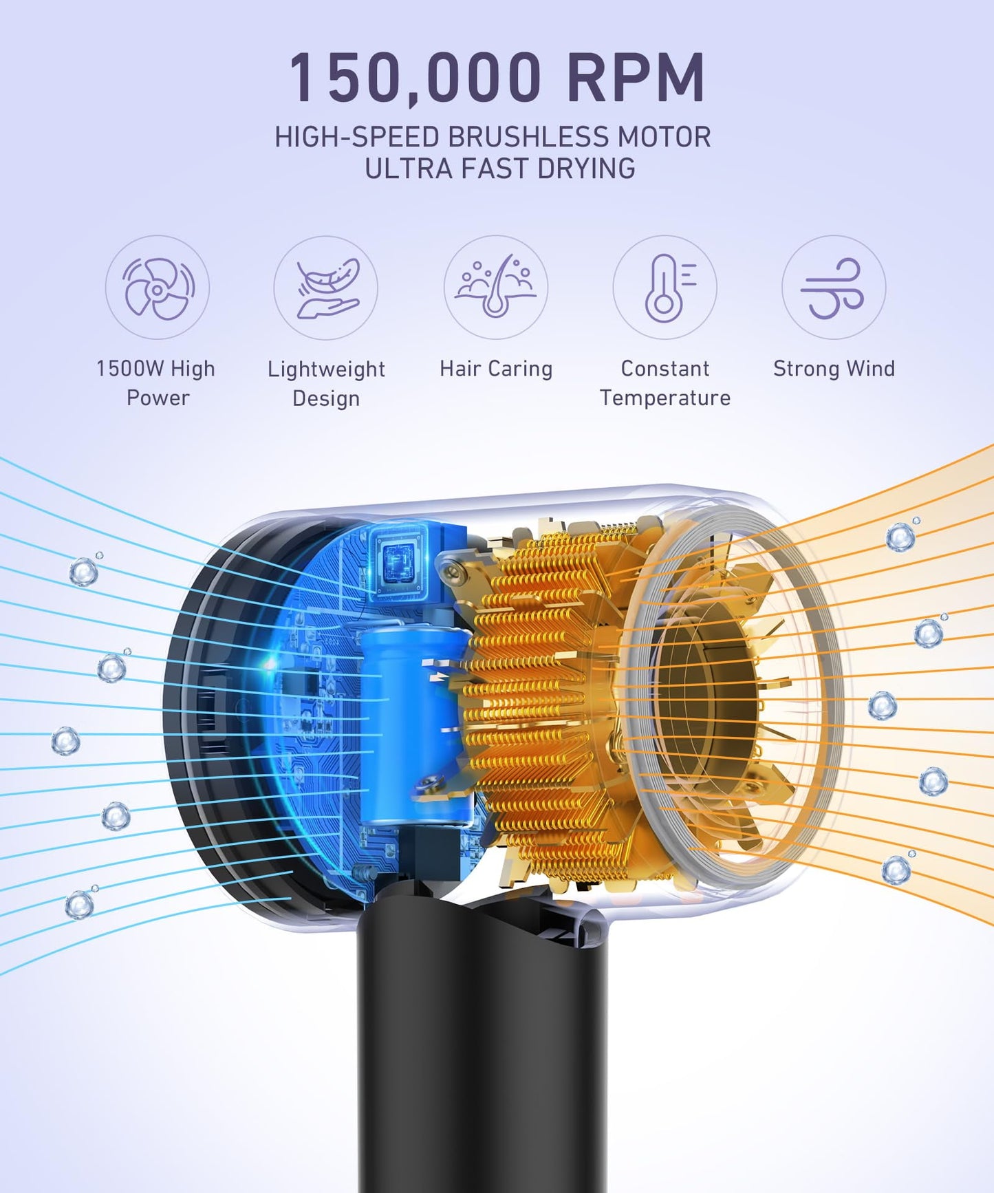 hair dryer-fast drying ionic blow dryer-updated 1500 w low noise technology with diffuser&smooth nozzle