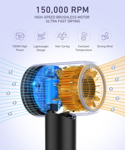 Hair Dryer-Fast Drying Ionic Blow Dryer-Updated 1500 W Low Noise Technology with Diffuser&Smooth Nozzle